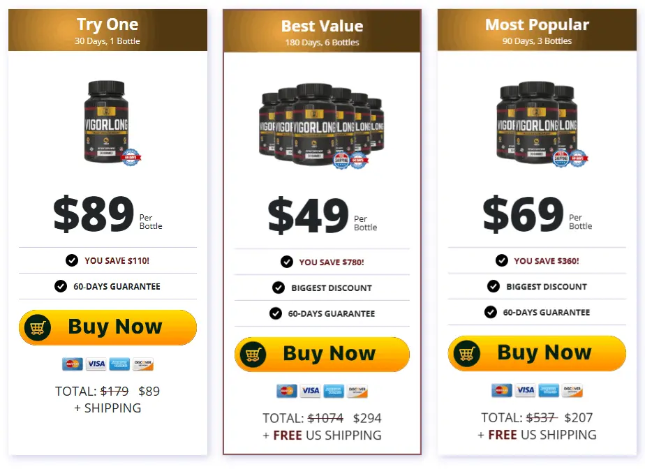 Vigorlong.com price
